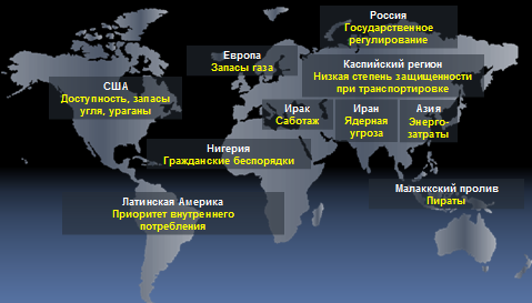 Мировые ресуры нефти и газа и факторы риска
