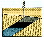 Стратиграфическая ловушка