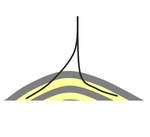 Скважина многоствольная