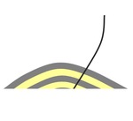 Скважина наклонно-направленная